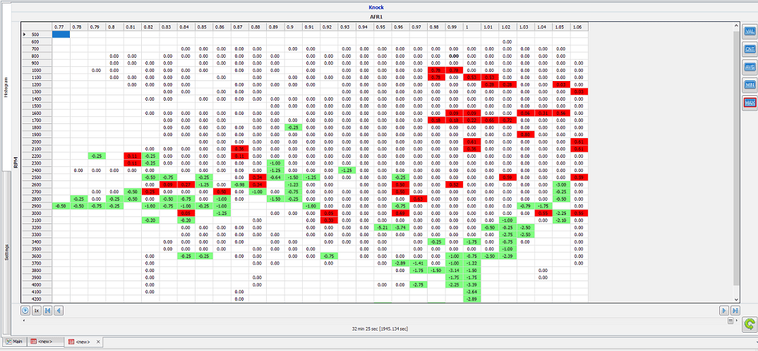 MBP knock V AFR histo.PNG
