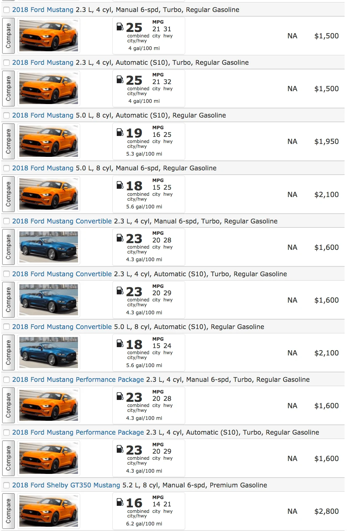 gas mileage.webp