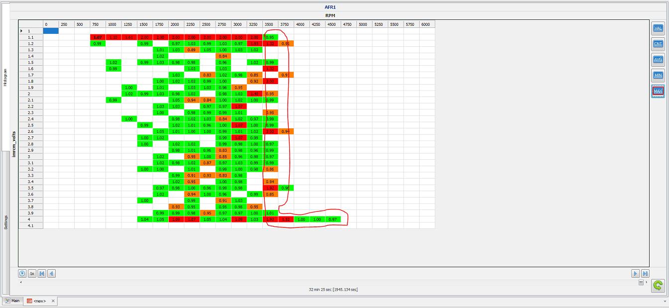 IMRC v RPM-fuel @ tip out.PNG