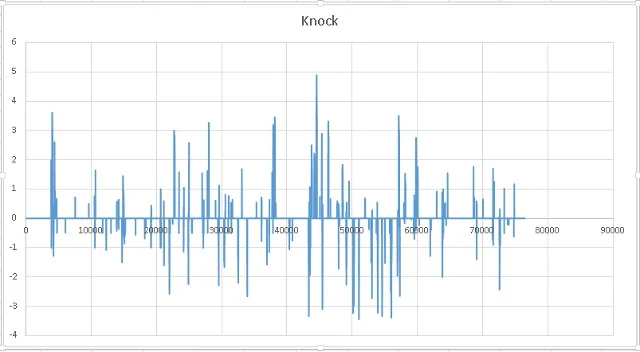 knock1.webp