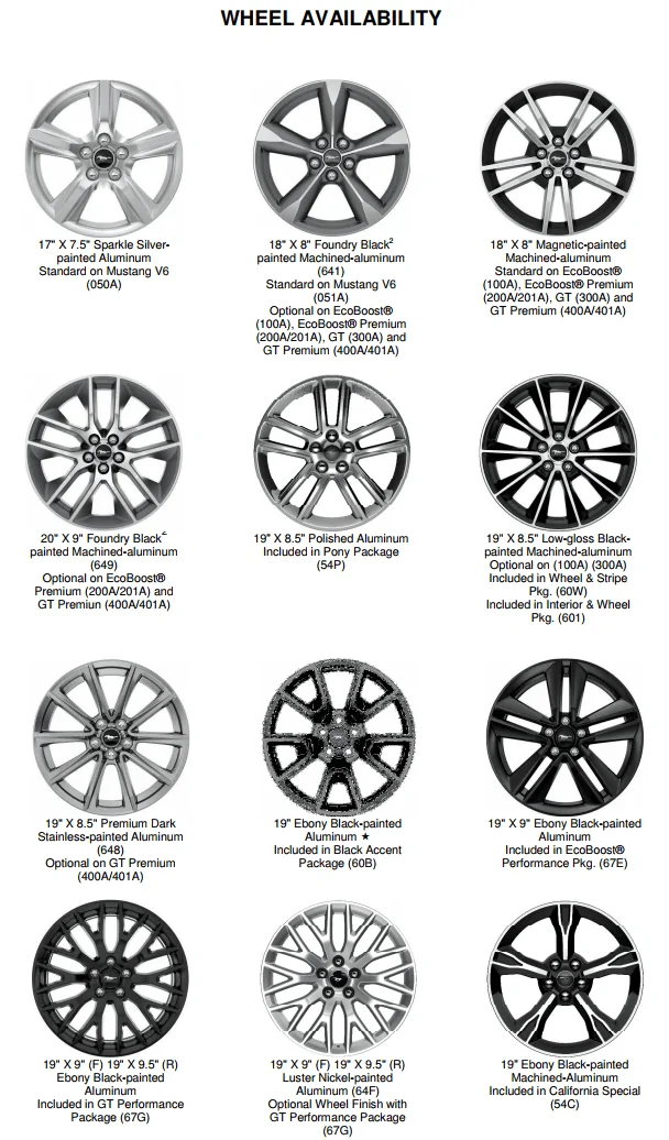 Wheel images.webp