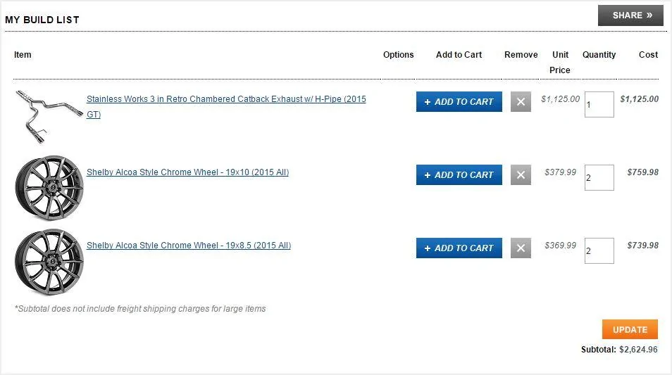 AM - Wish List.webp