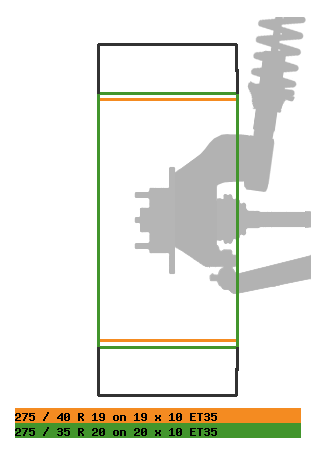 wheelimage (2).gif