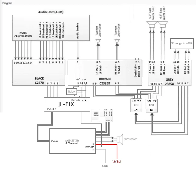 JLFIX-82 Wiring Diagram.webp