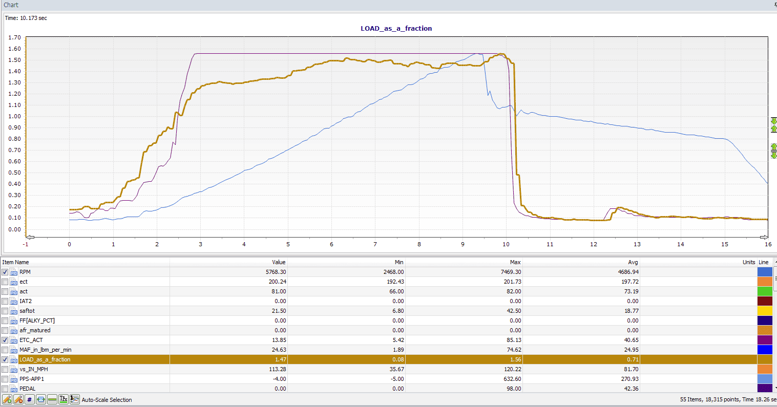 SolarFlare chart.PNG
