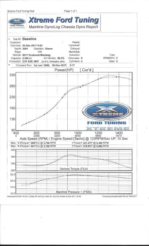 17EBmustang2.webp