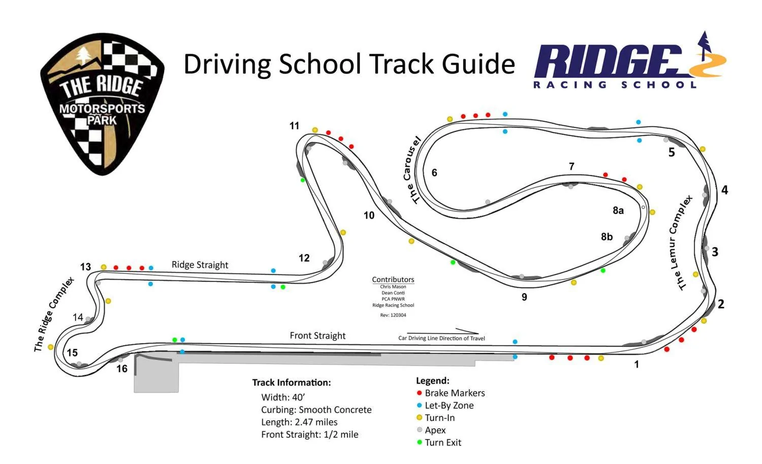 RidgeRacingSchoolTrackGuide-Printable.webp