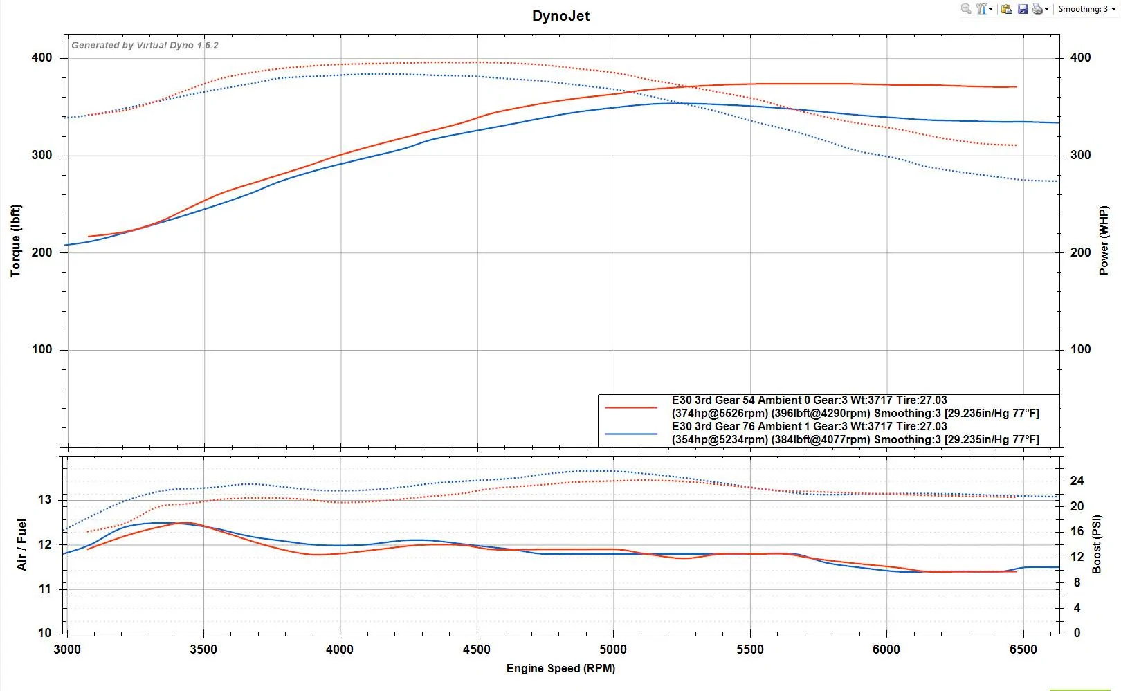 Version 2.3 and 2.4 E30.webp