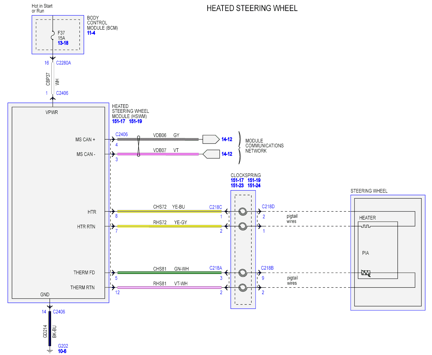 heated steering wheel overview.PNG