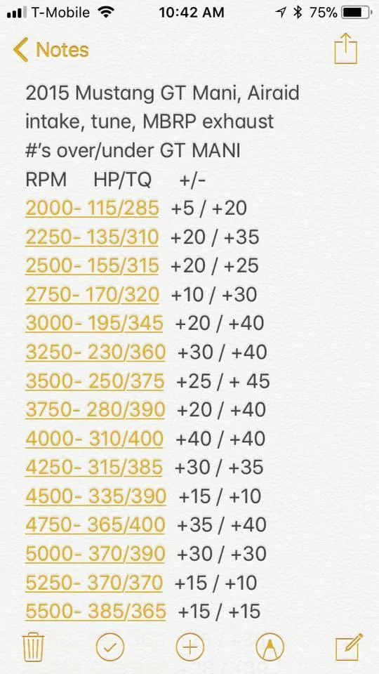 dyno_rundown.1.webp