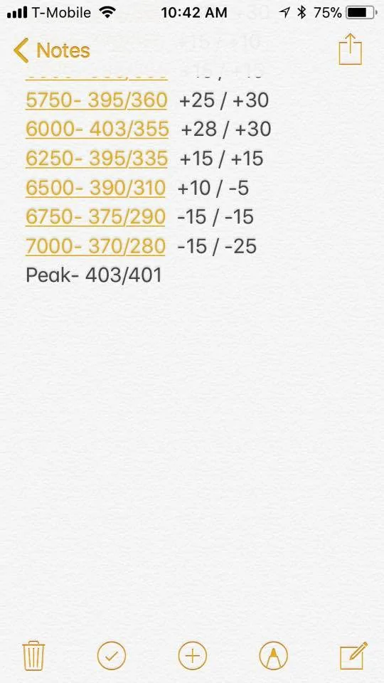 dyno_rundown.2.webp