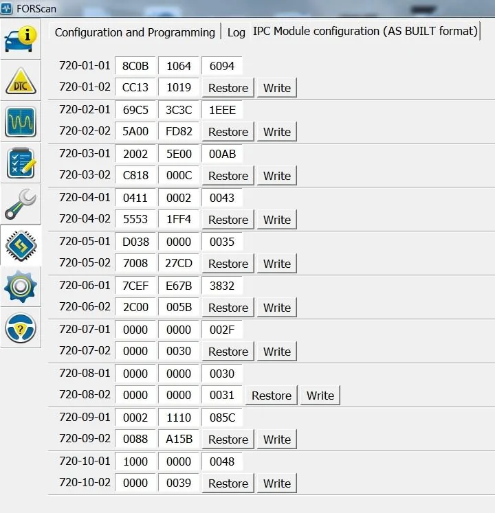 18clusterIPCAB.webp