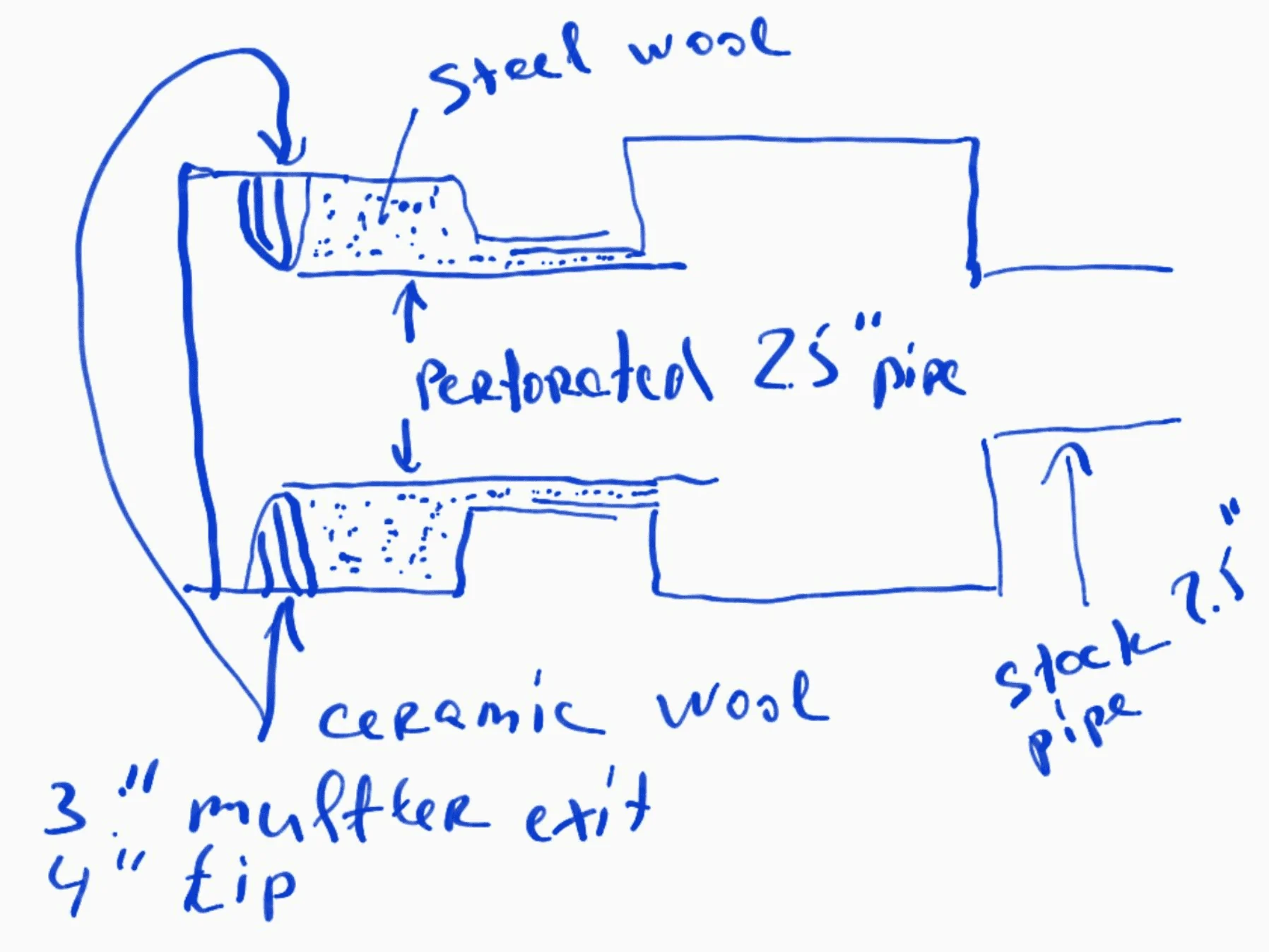 SmartSelectImage_2018-02-04-09-29-50.webp