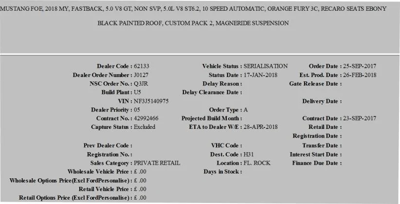 Mustang-Feb-18.-Update.webp
