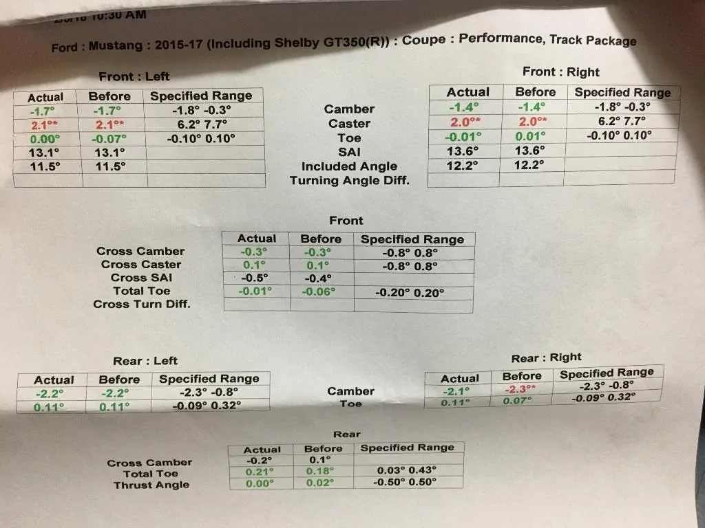 alignment final.webp