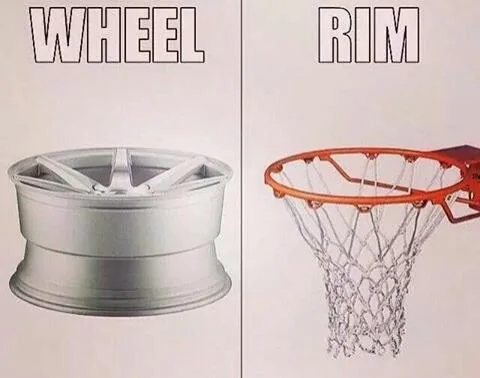 wheel-vs-rim-5512cedb81180.webp