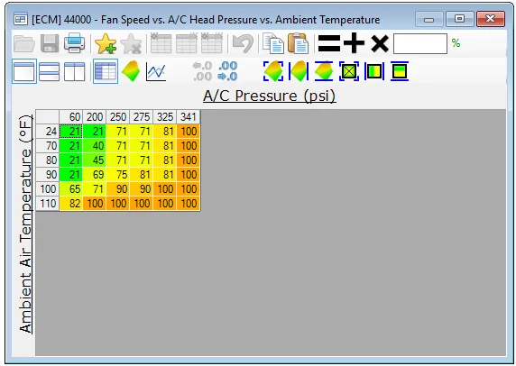 AC v fanspeed.webp
