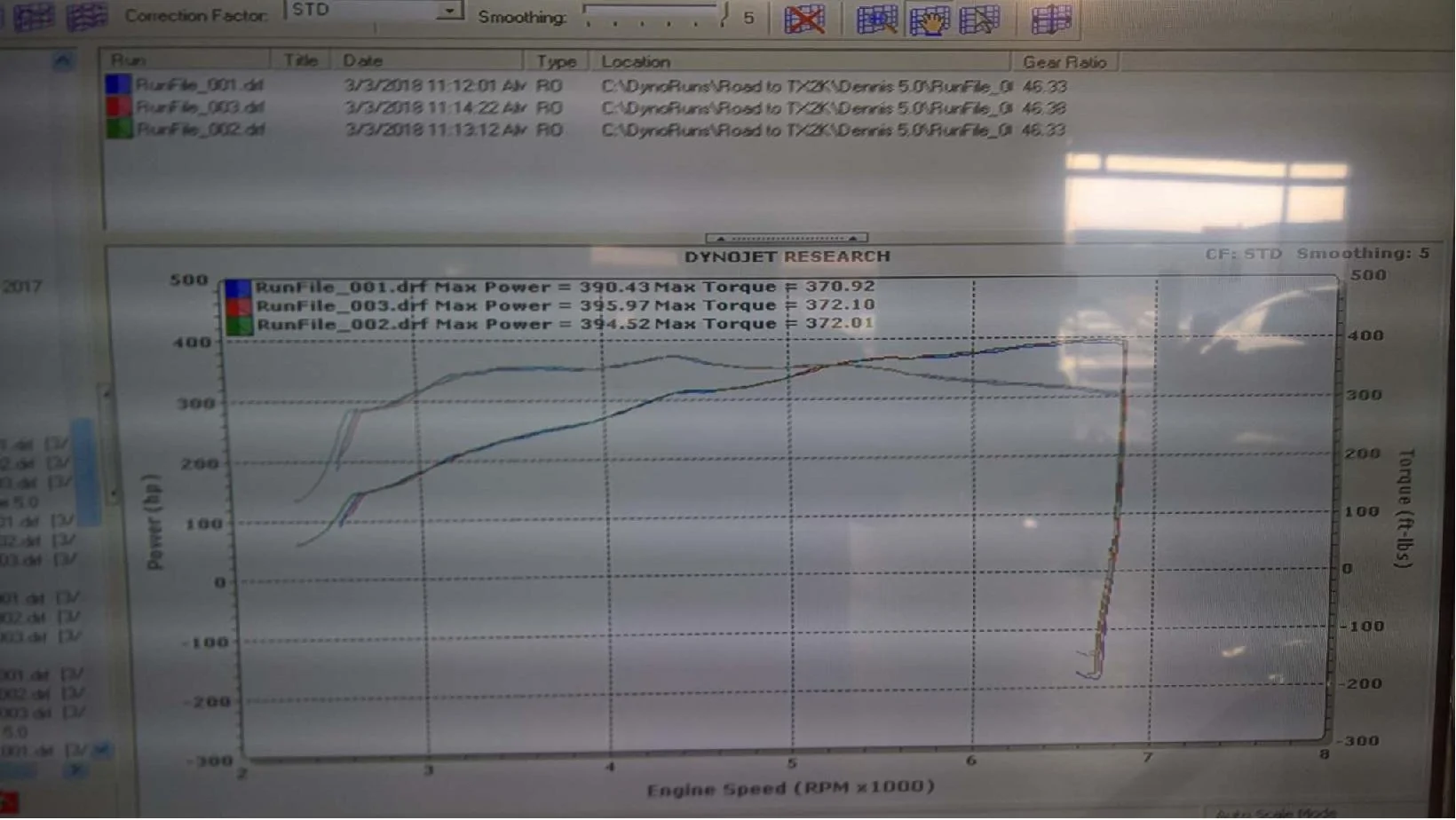 2018Mar03 - Mustang dyno.webp