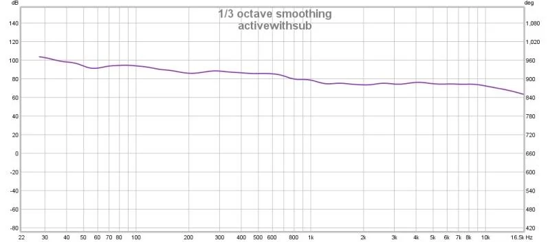 activewithsub.webp