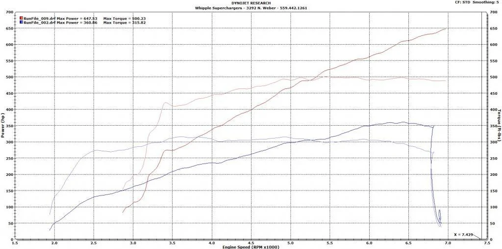2015FordMustangManual_132MM.webp
