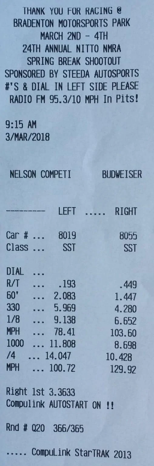 NMRA Bradenton 2018.webp