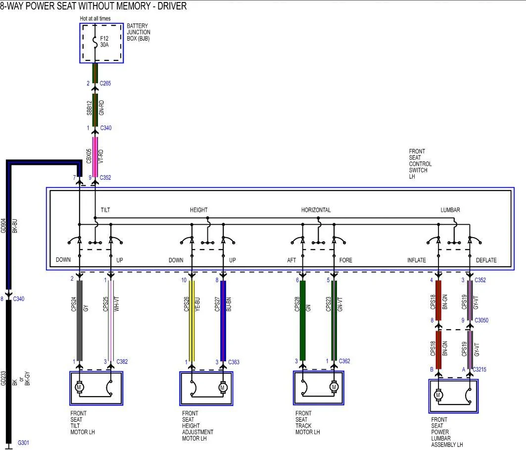 Non-Memory Drivers Side Wiring Diagram.webp