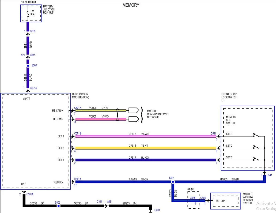 Premium Seat - Memory Circuit.webp