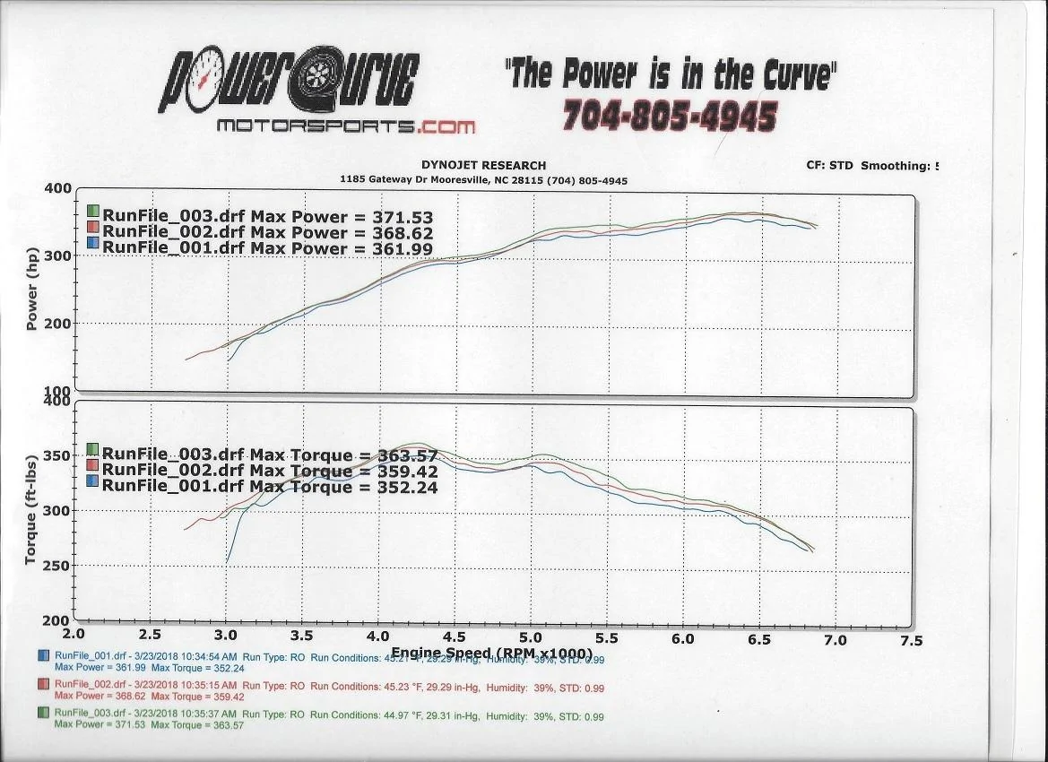 stock dyno run.webp