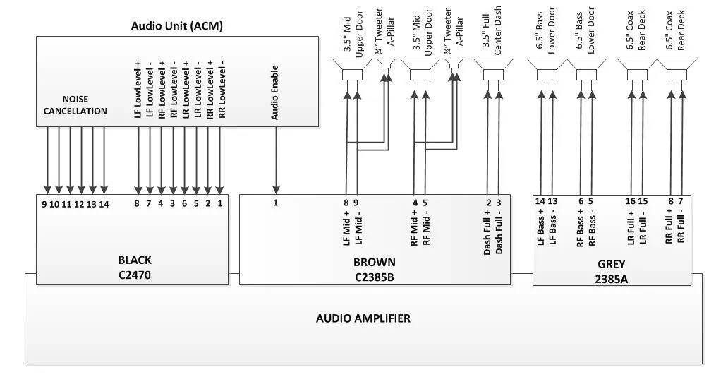 PremDiagram.webp
