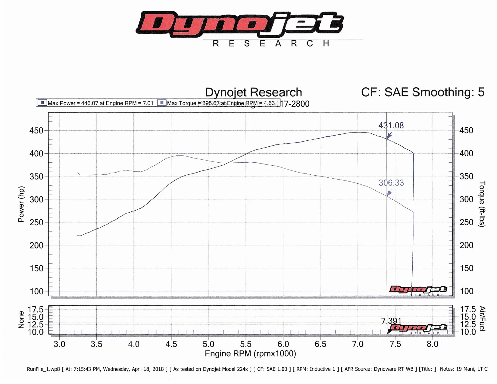 Dyno_Sheet_20180418_50.webp
