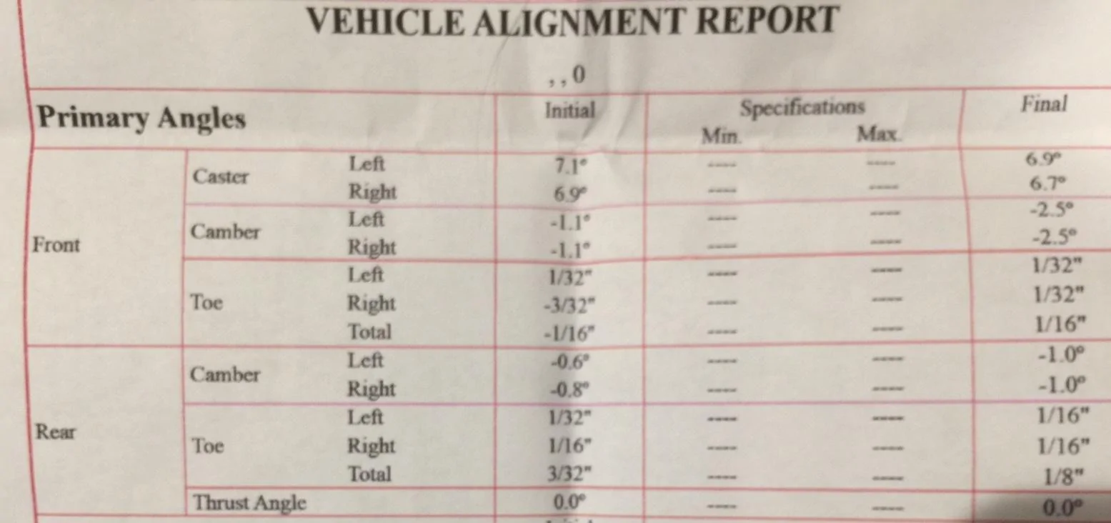 GT350 alignment 2018-05-17.webp