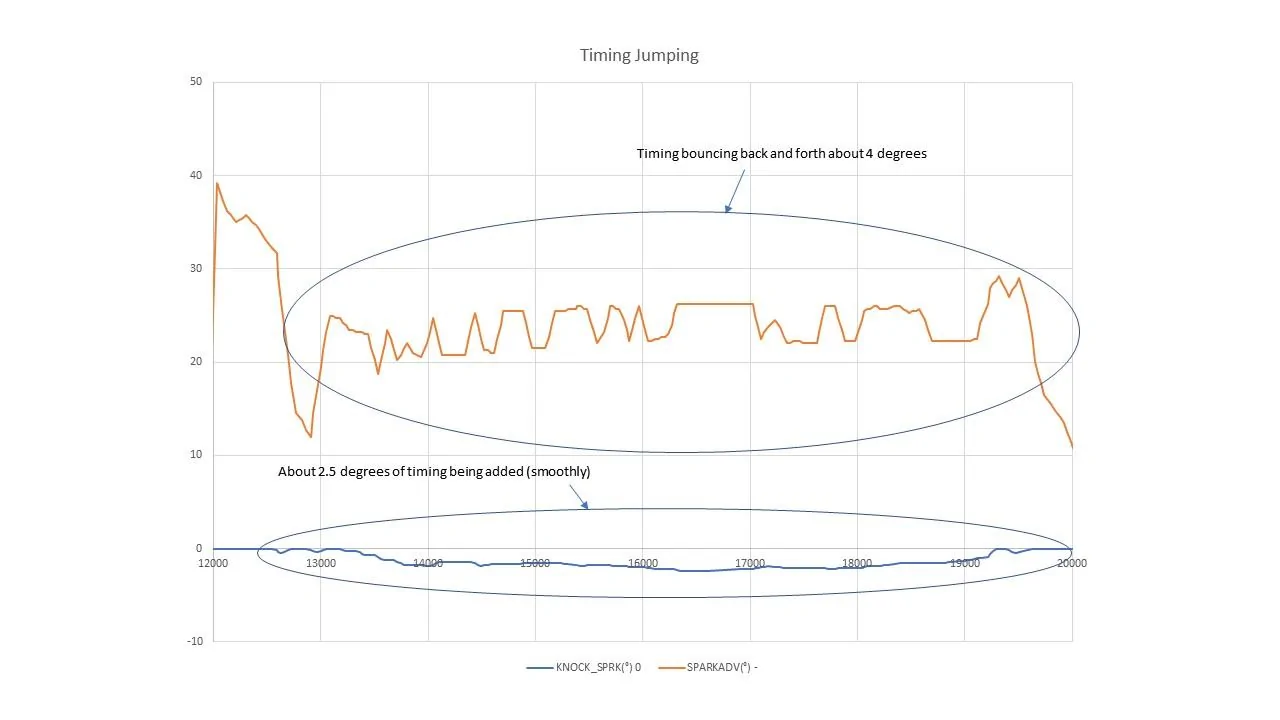 timing jumping.webp