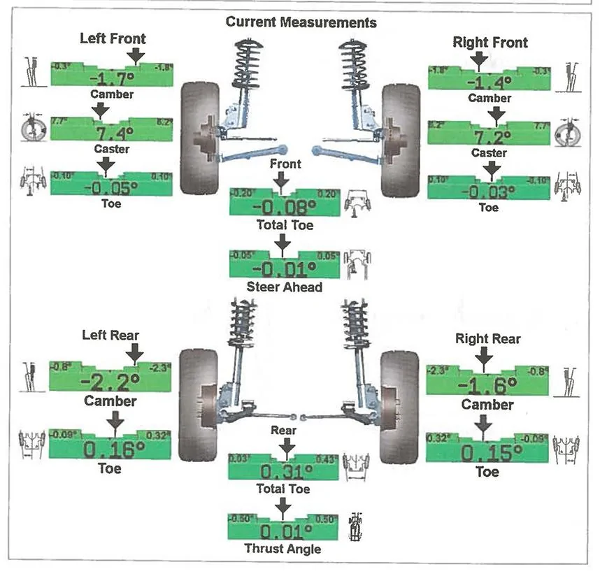 Alignment.webp
