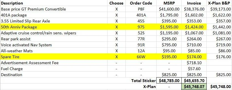 Bogey_mustang_pricing.webp