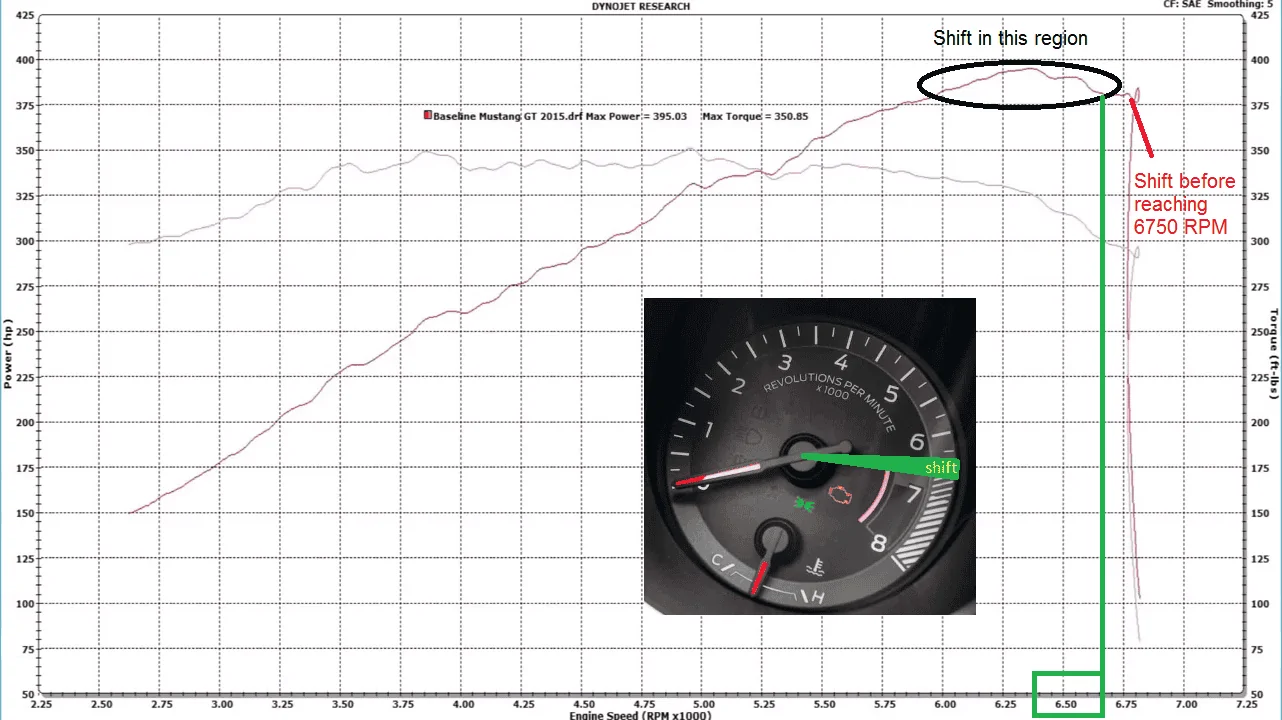 shift_point.webp