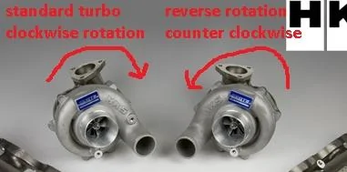 reverserotation.webp