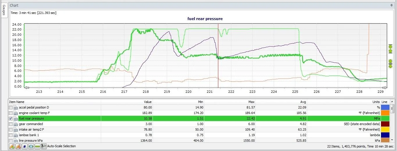 FuelPressure1.webp