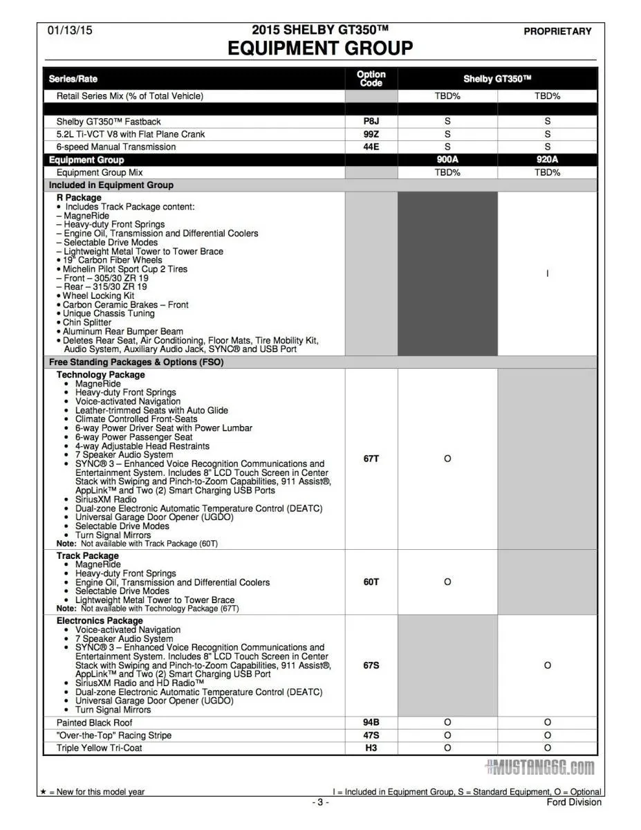 GT350 Mustang Order Guide-3.webp