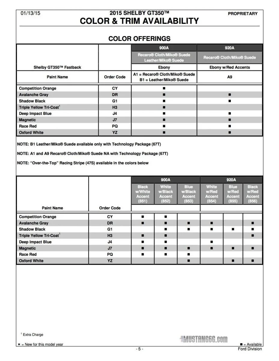 GT350 Mustang Order Guide-5.webp