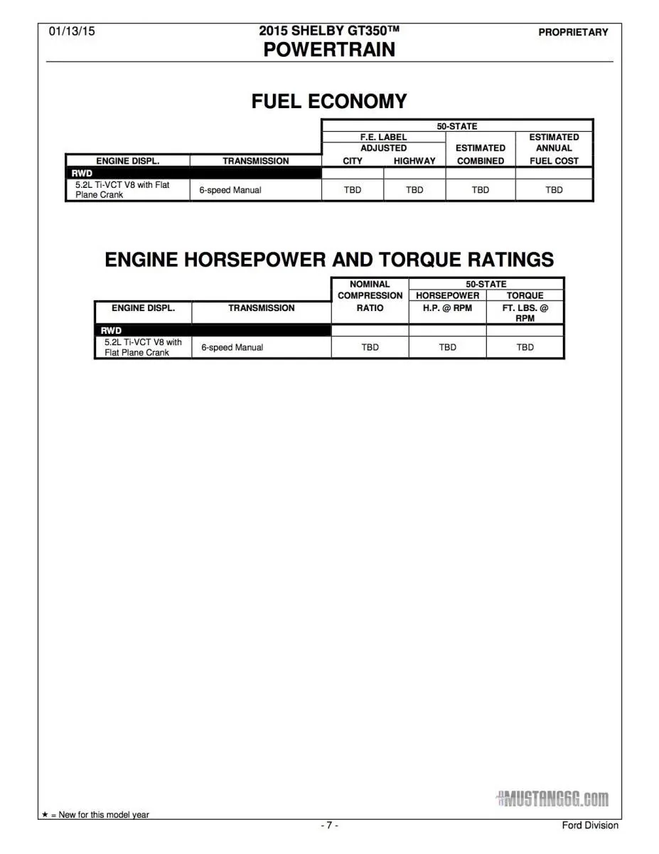GT350 Mustang Order Guide-7.webp