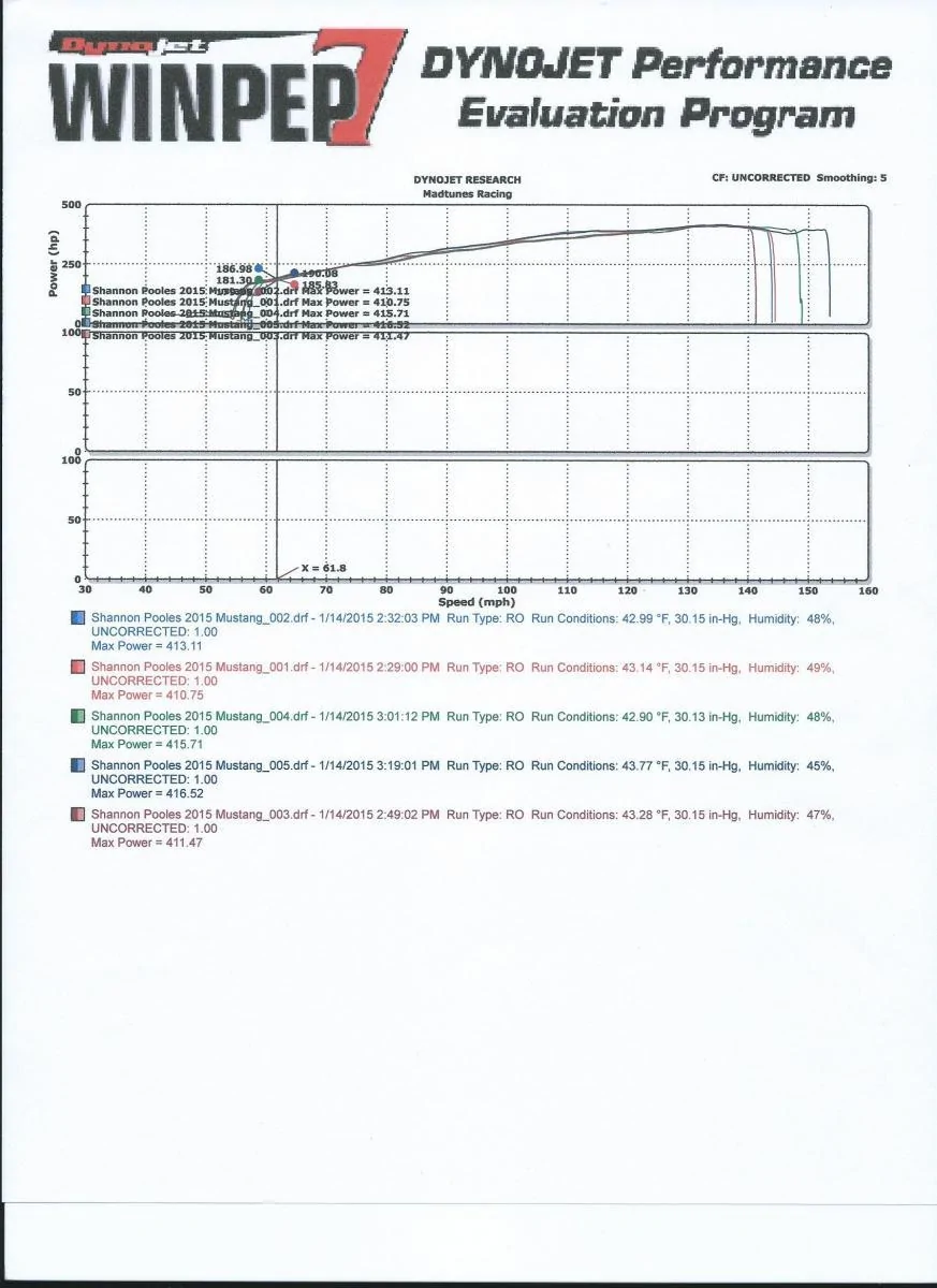 Combined Runs.webp