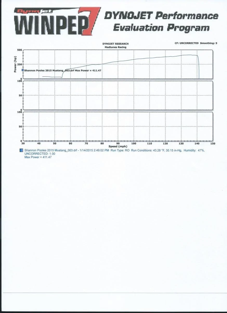 Stock Tune & Airaid 1.webp