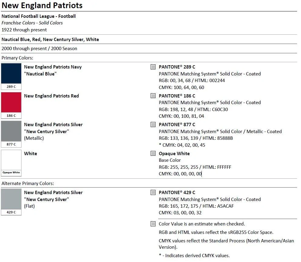 New England Patriots Colors.webp