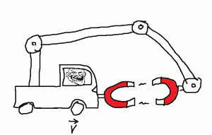 troll-physics-magnet-car-300x191.png