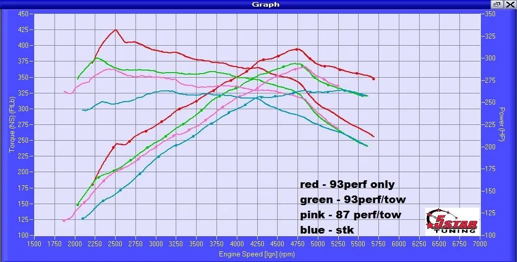 27L%20Eco%20all%20vs%20stk.webp