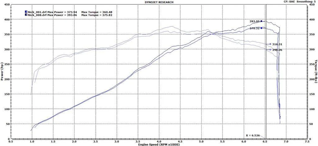 15-16-ford-mustang-gt-5-0-air-intake-system-5.webp