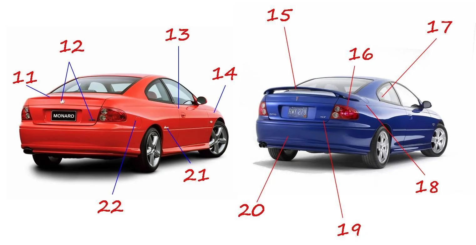 Monaro-vs-GTO-rear.webp