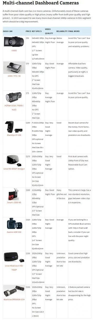 Dash Cam Talk (1).webp