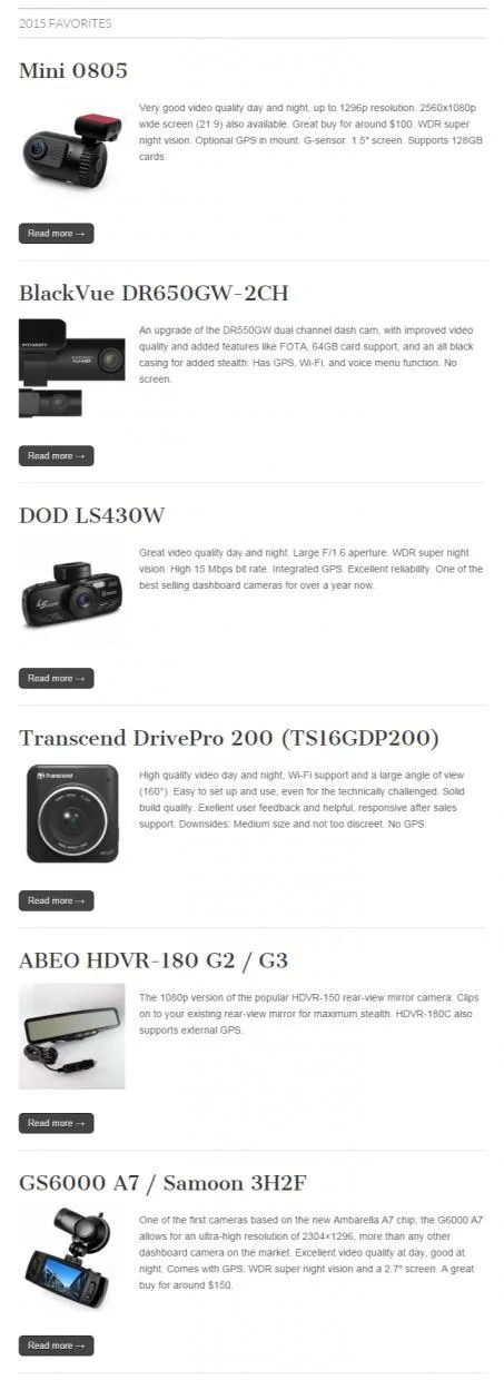 2015 Favorites.webp