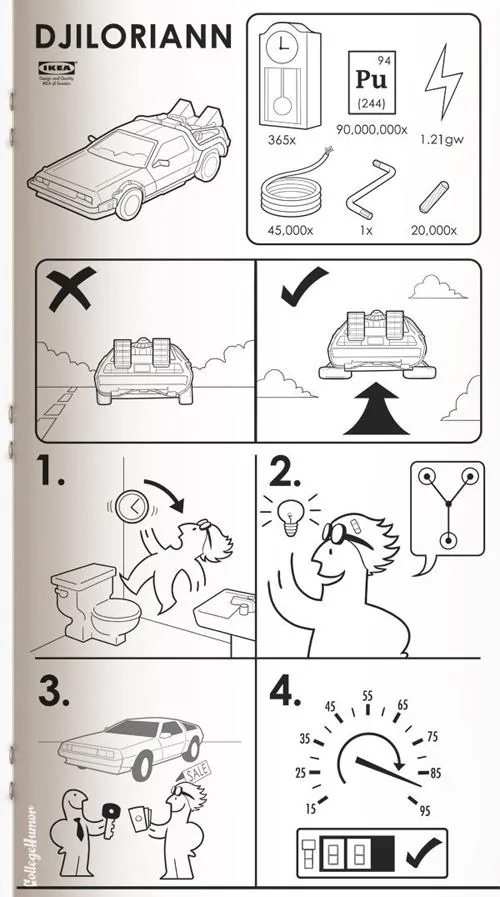 College-Humor-Sci-Fi-Ikea-Manuals-BTTF.webp
